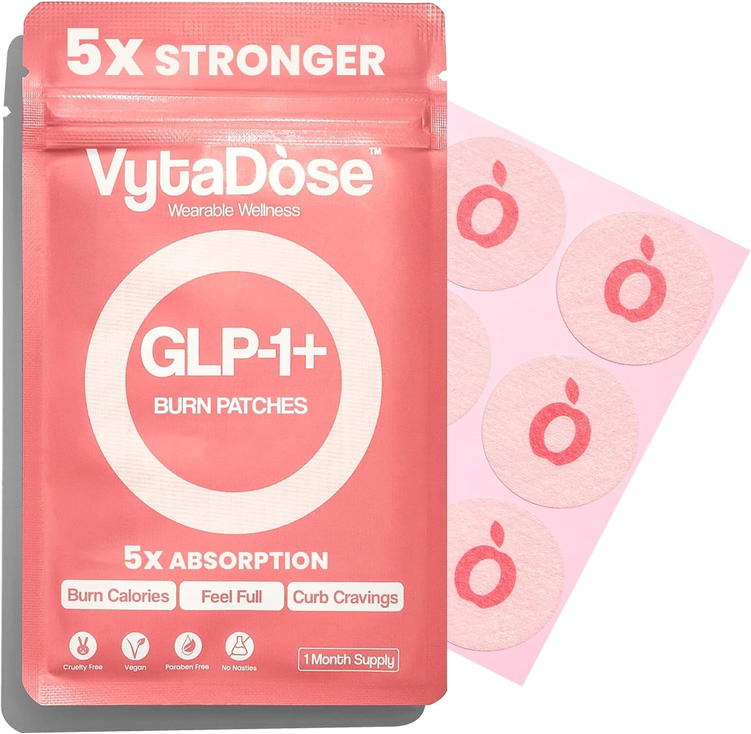 VytaDose GLP-1 patches packaging